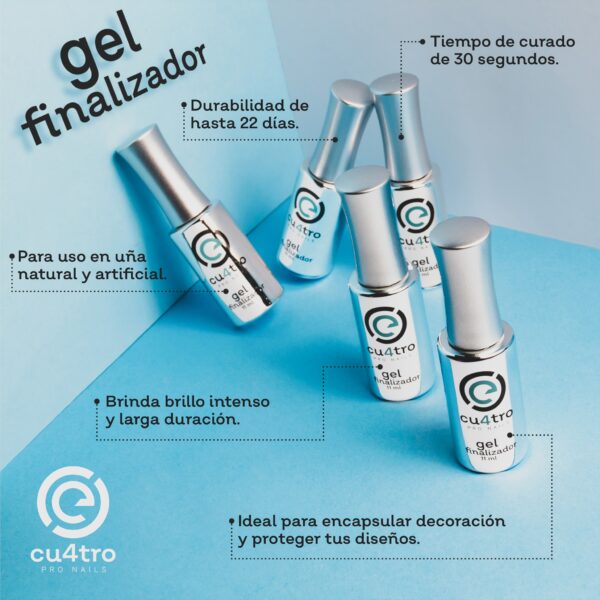 Gel Finalizador